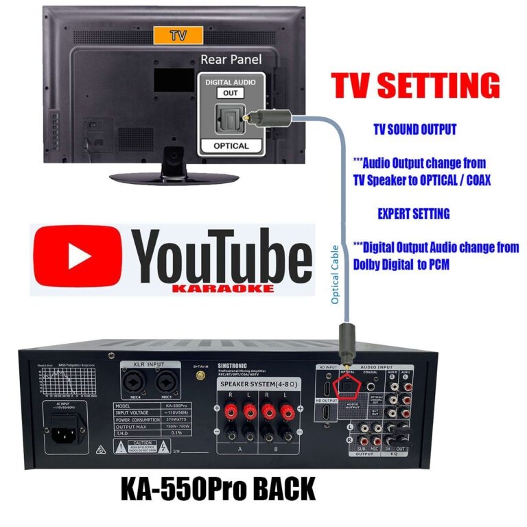 Best Vietnamese Karaoke Systems Vietnamese Karaoke Machine Sing System