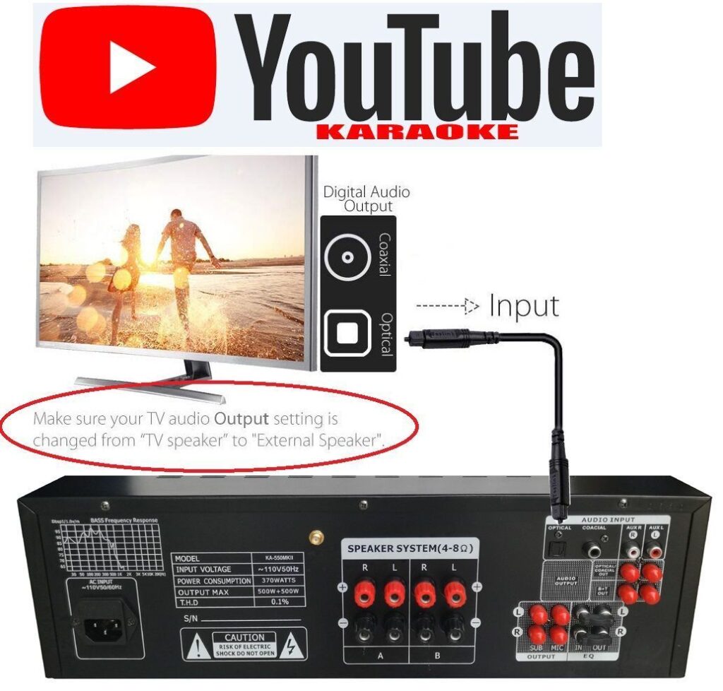 Model 2020 Youtube Karaoke System by Iphone/Ipad & Pc Tablet